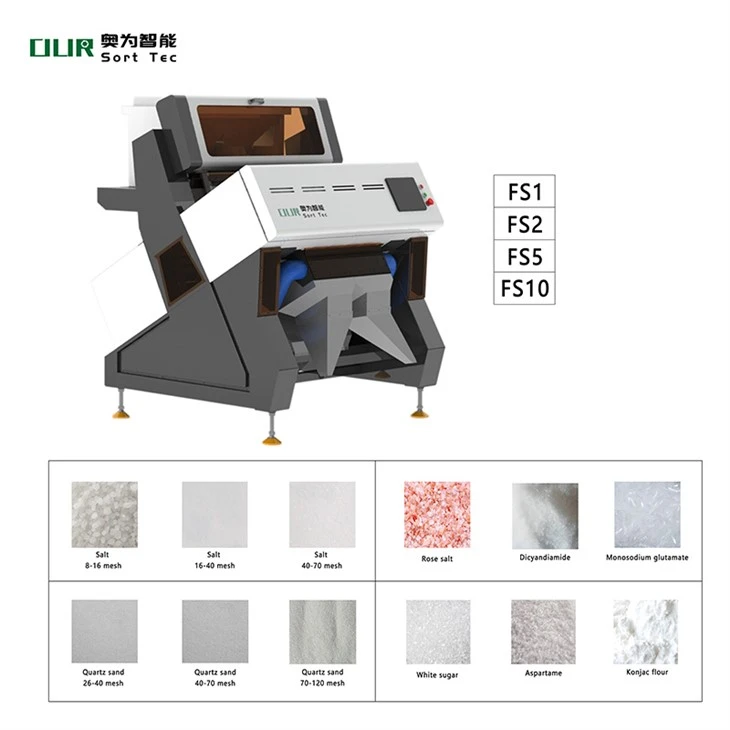 Cobblestone Sorting Machine